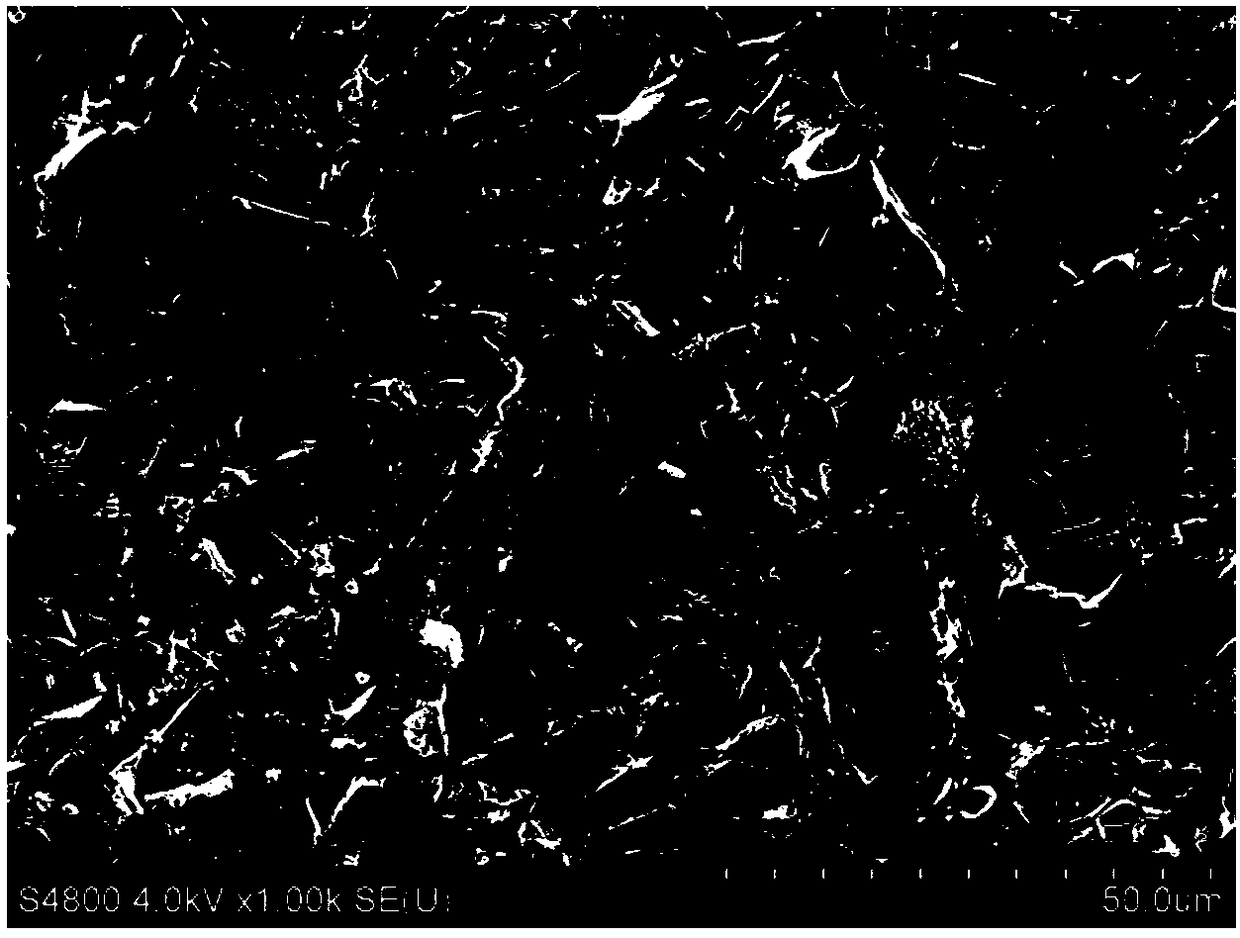 Preparation method of indium tin oxide (ITO) ceramic target material