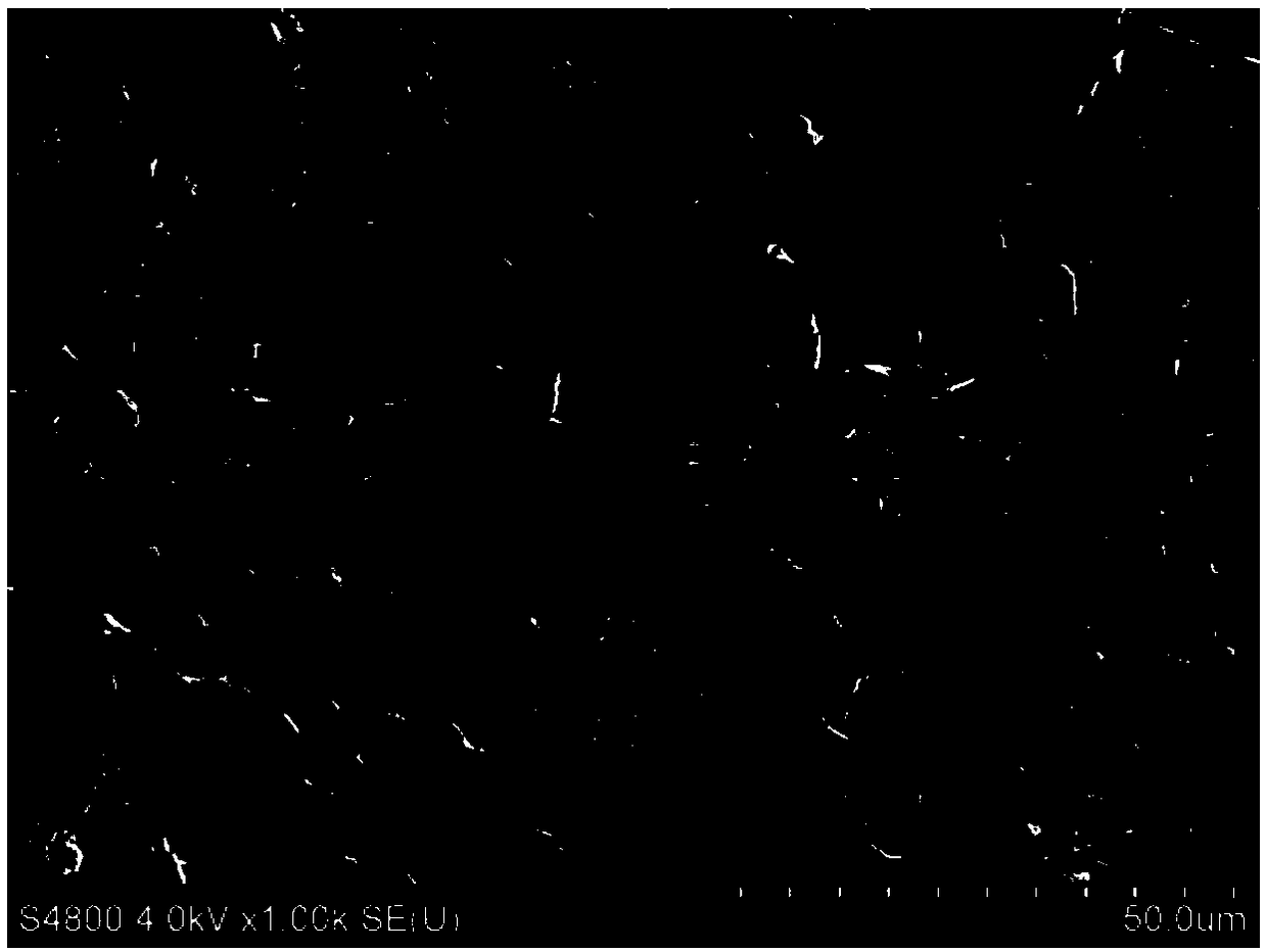 Preparation method of indium tin oxide (ITO) ceramic target material