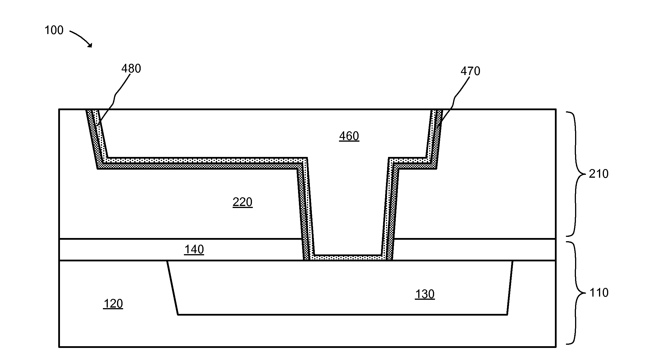 Self-forming embedded diffusion barriers