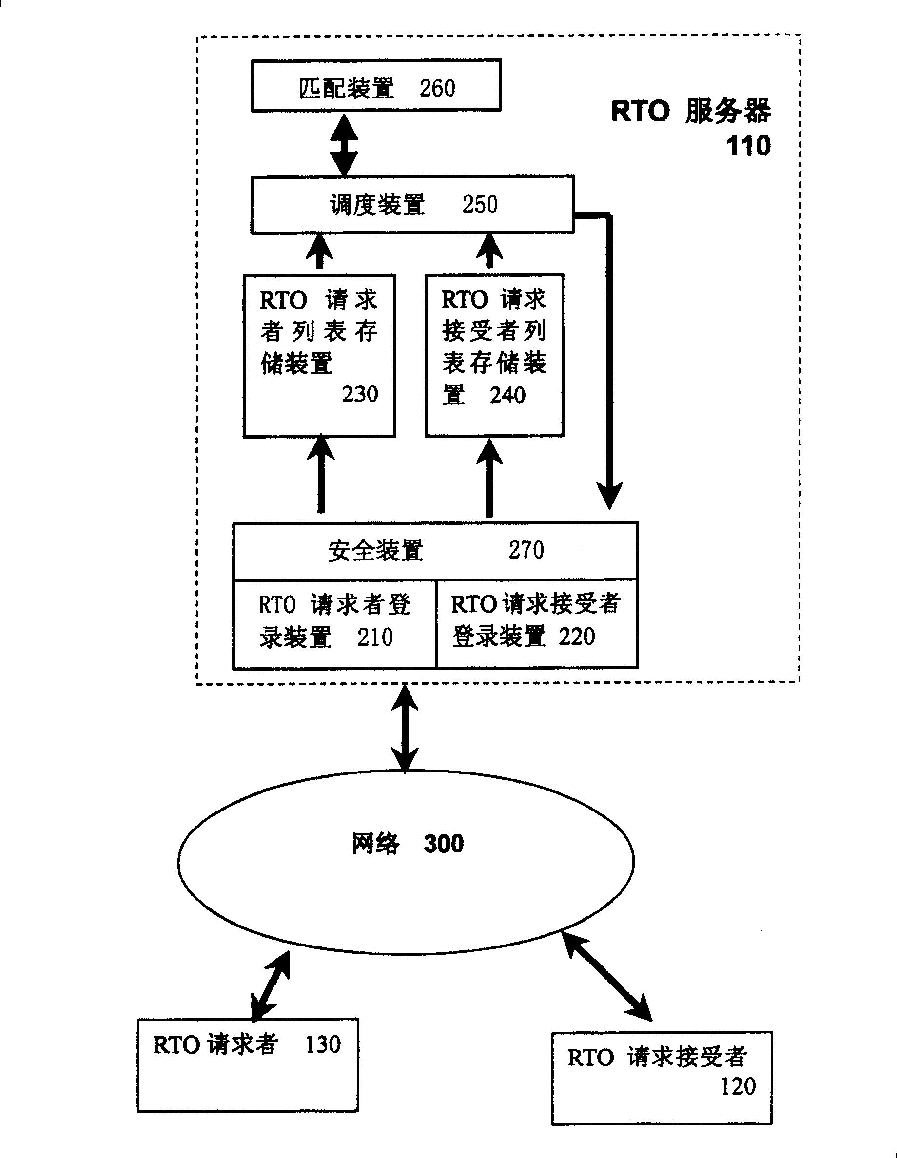 Method and server for providing remote help