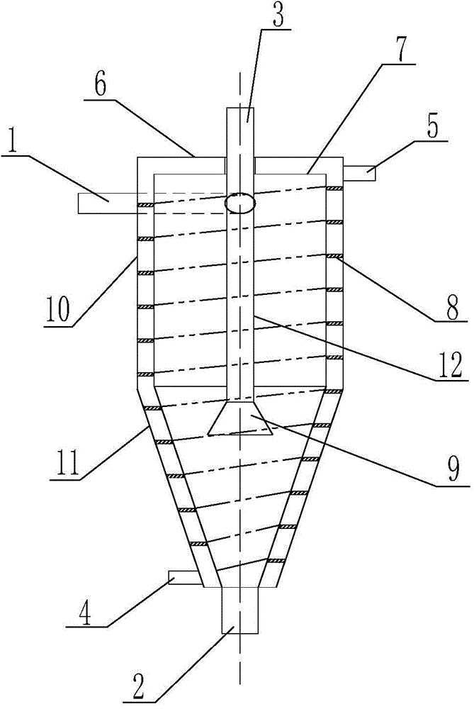 Gas-solid separation and heat recovery integration device