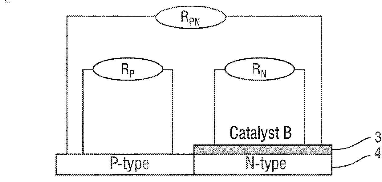 Hyperglycemic Sensor Apparatus for Breath Gas Analysis