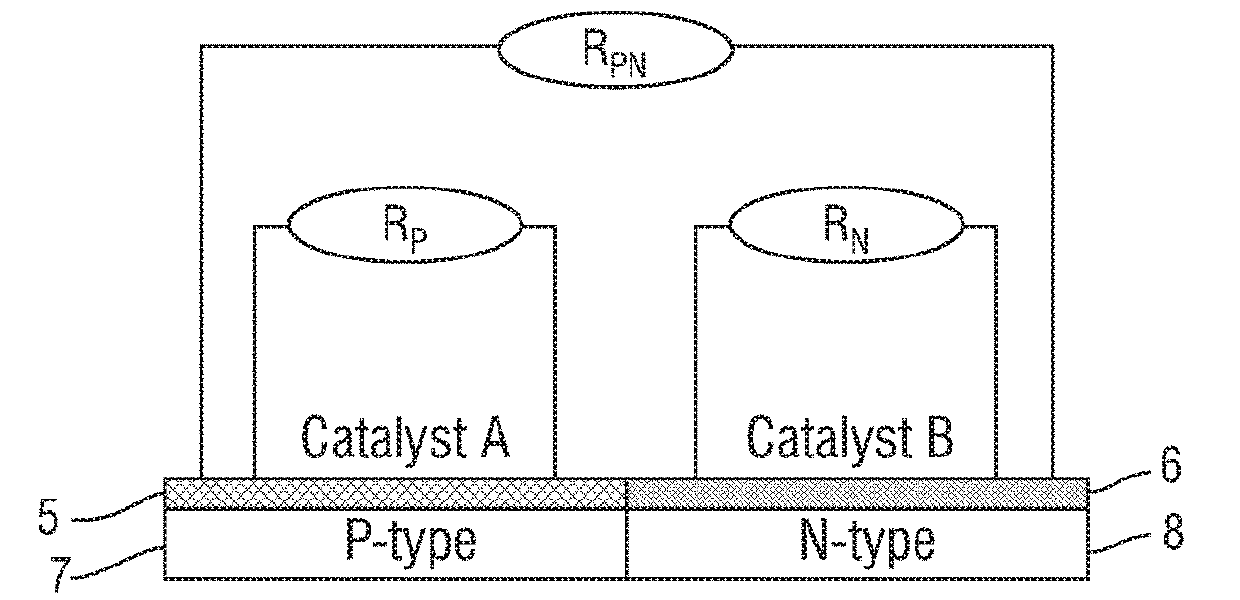 Hyperglycemic Sensor Apparatus for Breath Gas Analysis