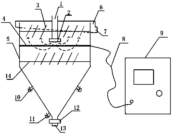 Ultrasonic-table-floatation combined desliming process