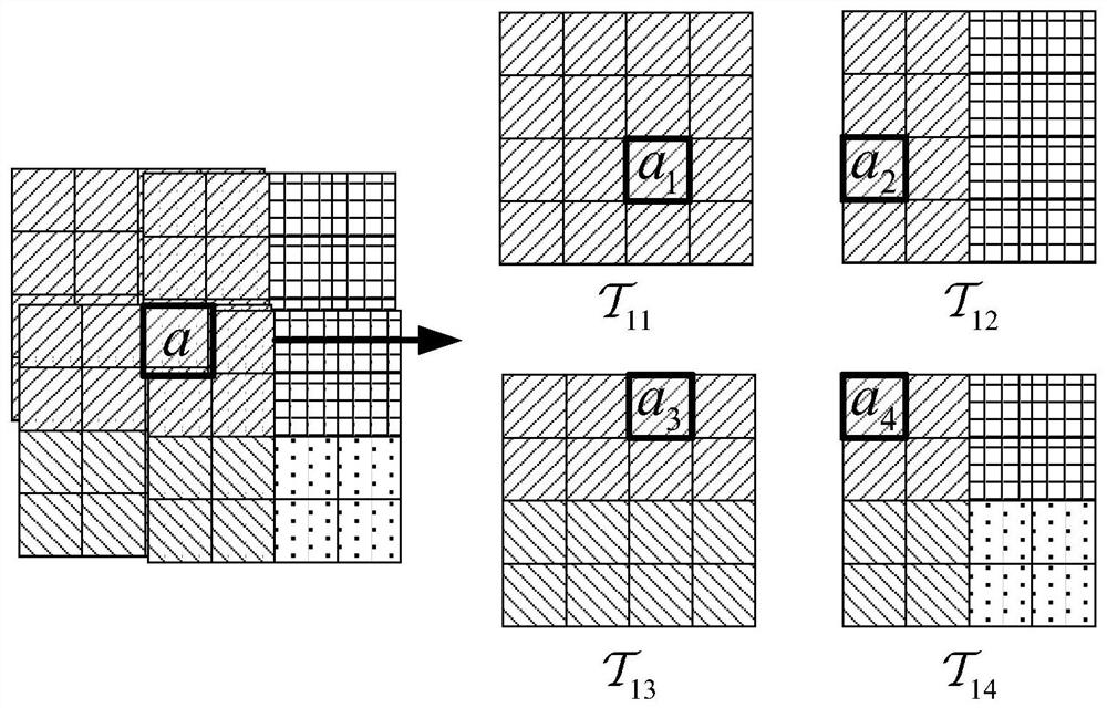 A Color Image Reconstruction Method Based on Local Data Block Tensor Enhancement