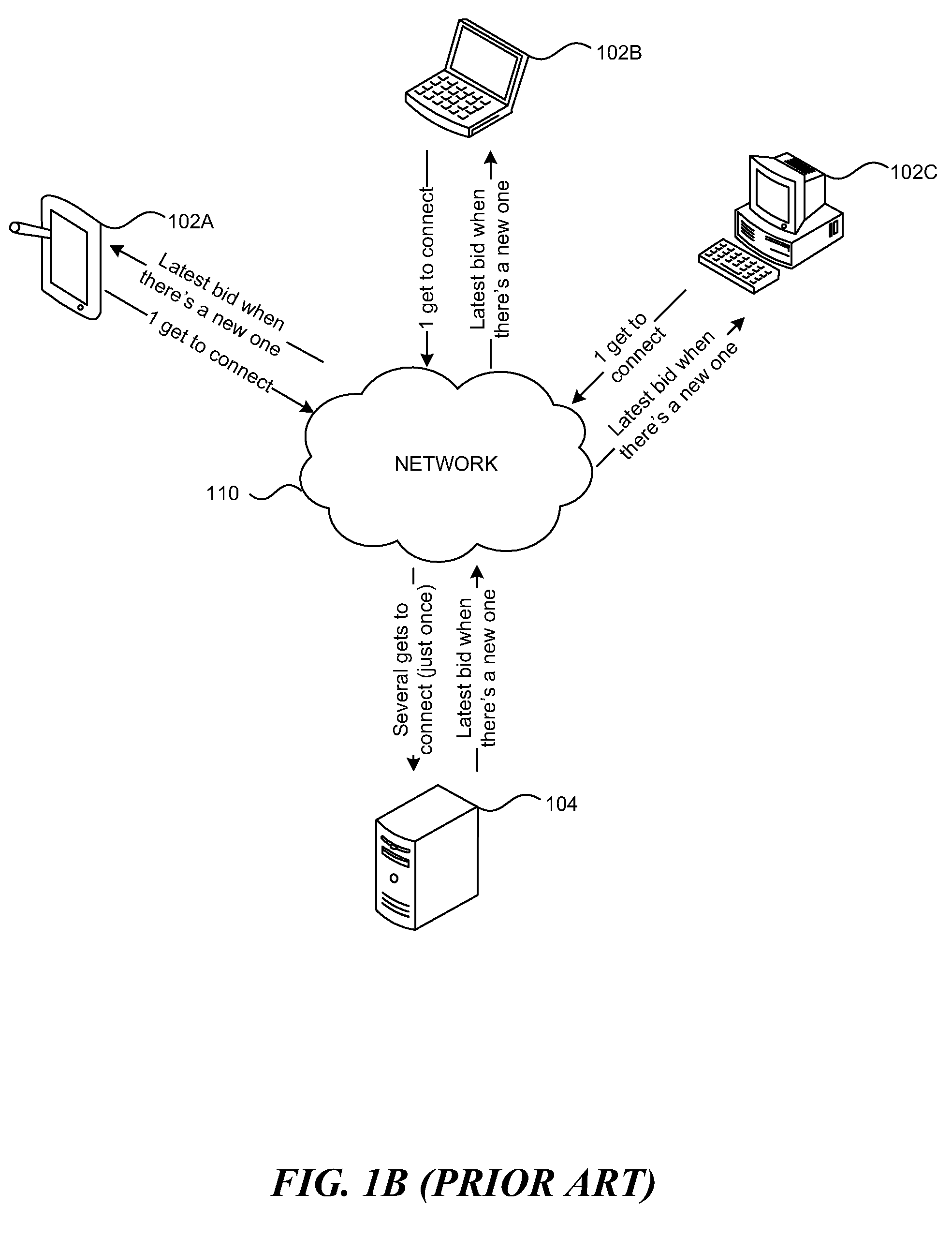 Methods and systems for real-time web content publishing