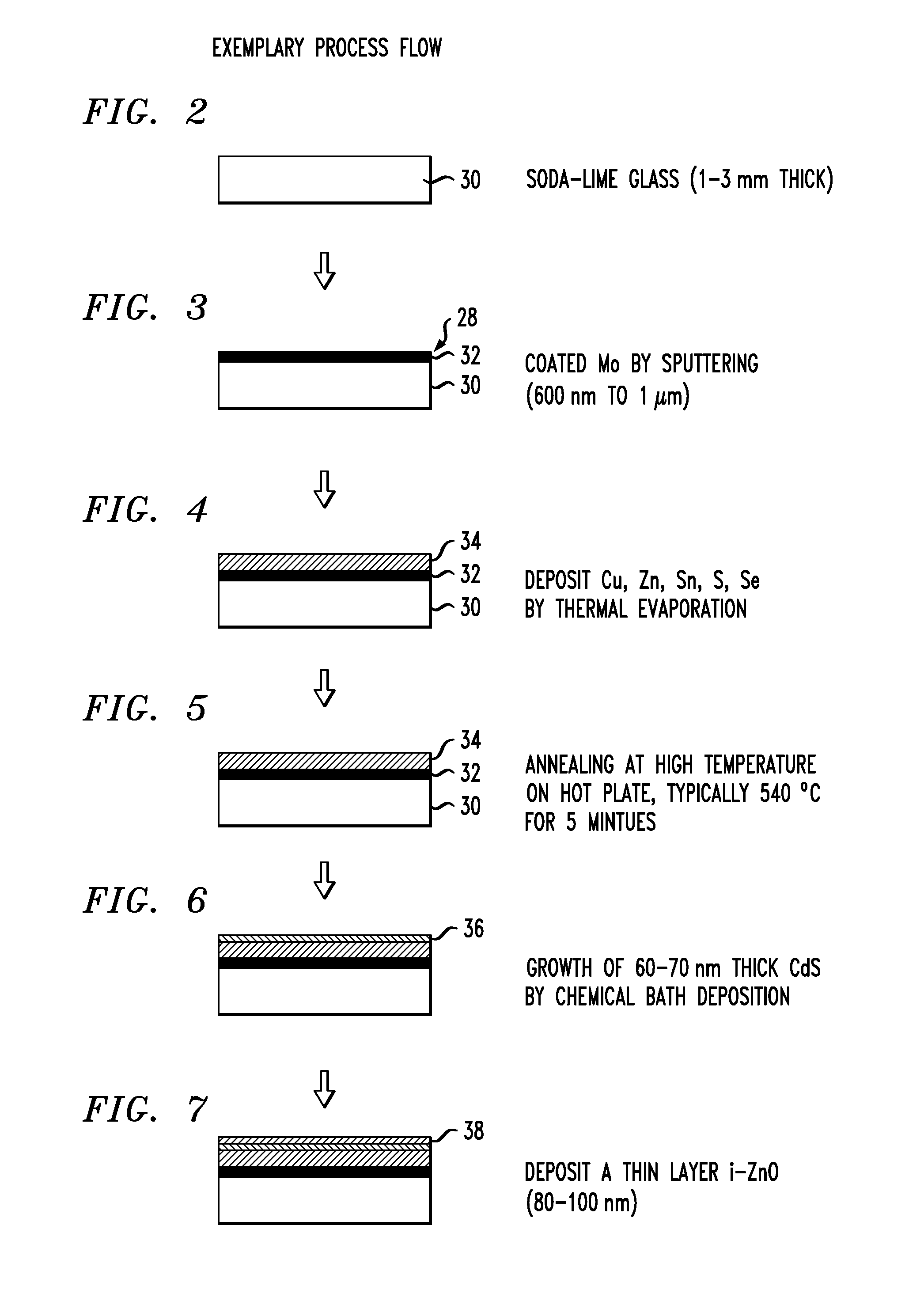 Fabricating kesterite solar cells and parts thereof