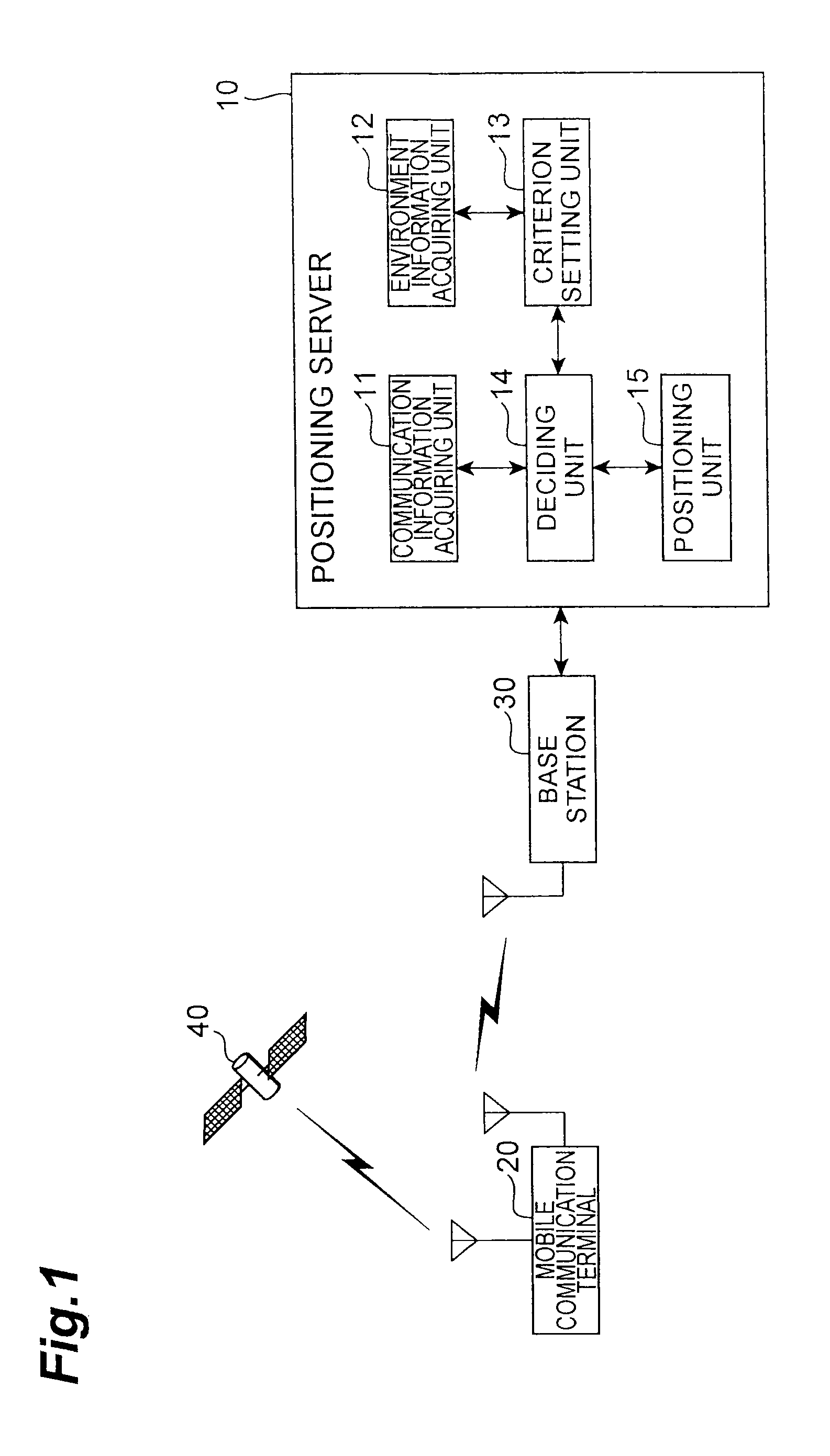 Indoor/outdoor decision apparatus and indoor/outdoor decision method