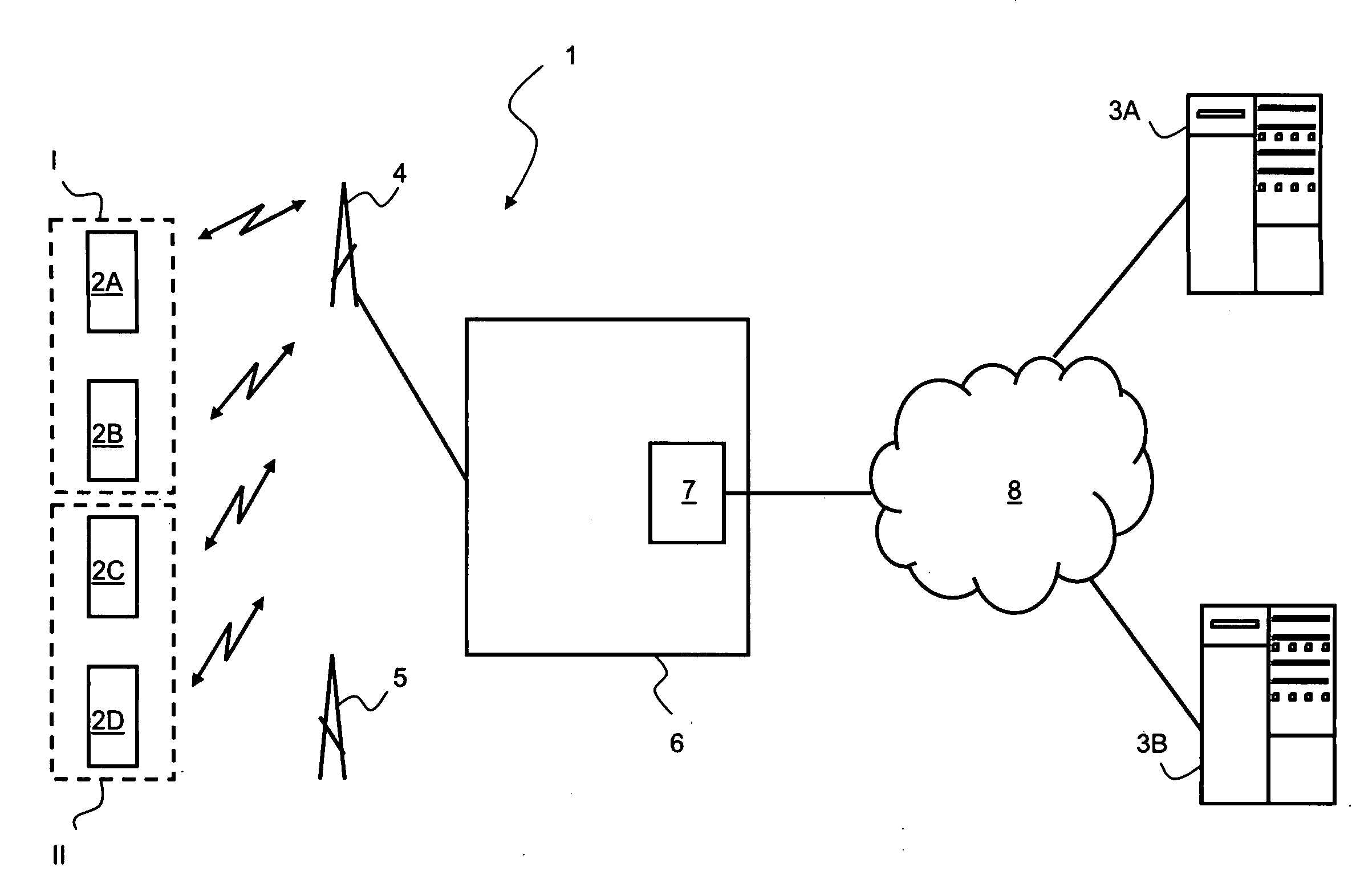 Method for Transferring Data from a Plurality of SIM-less Communication Modules