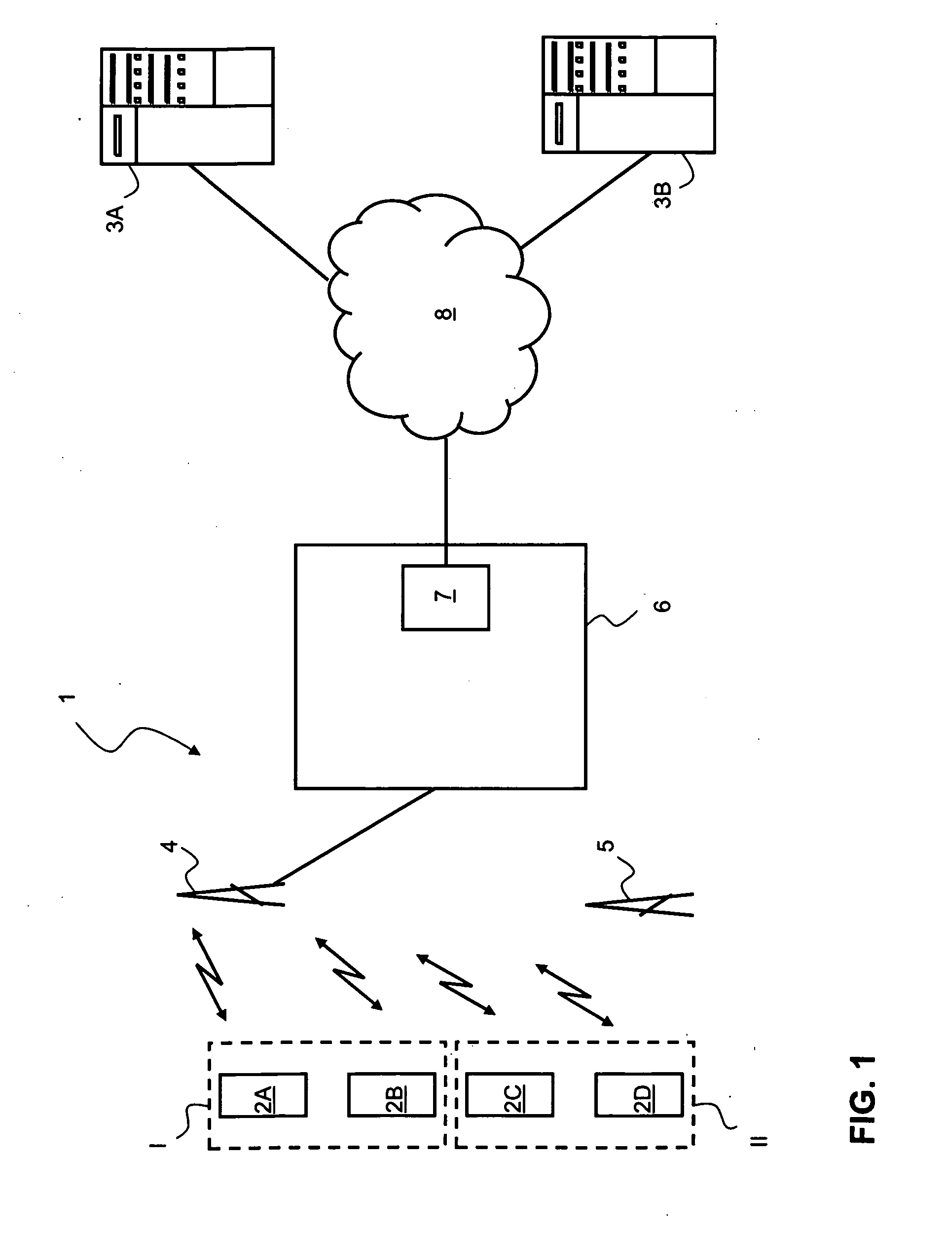 Method for Transferring Data from a Plurality of SIM-less Communication Modules