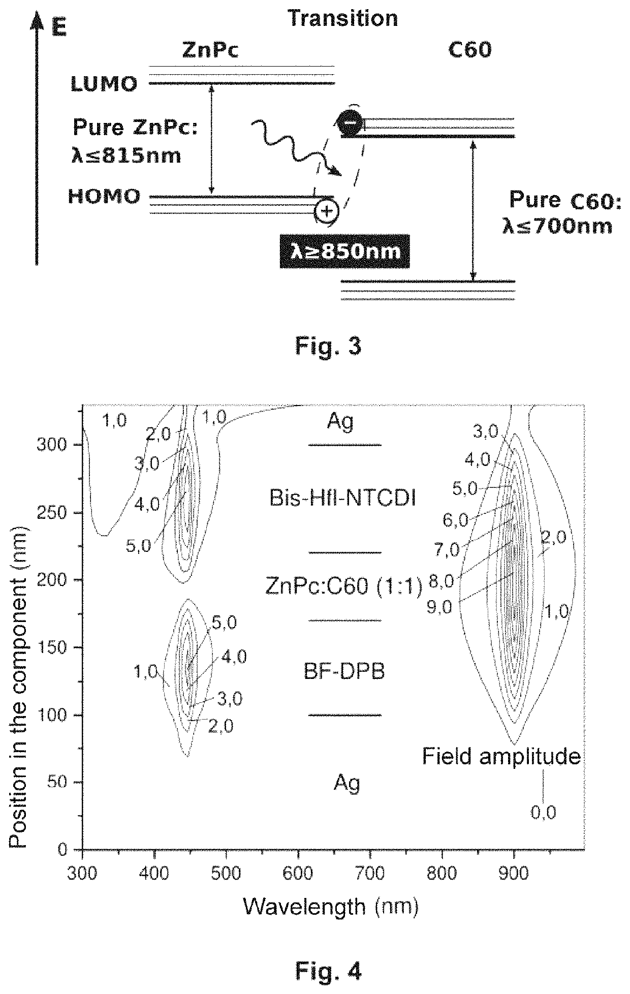 Method for detecting and converting infrared electromagnetic radiation