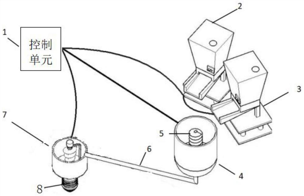 A 3D printing electromagnetic absorbing concrete directional fiber graded feeding system