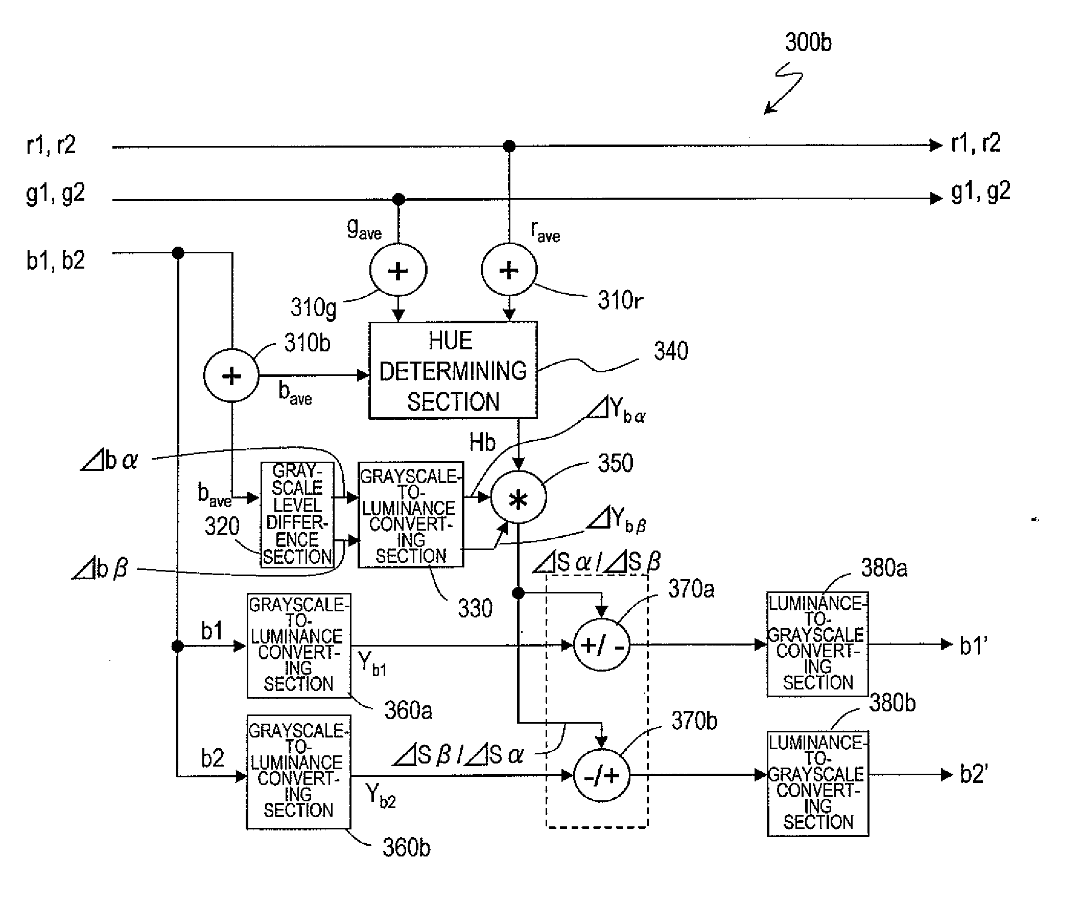 Liquid crystal display apparatus