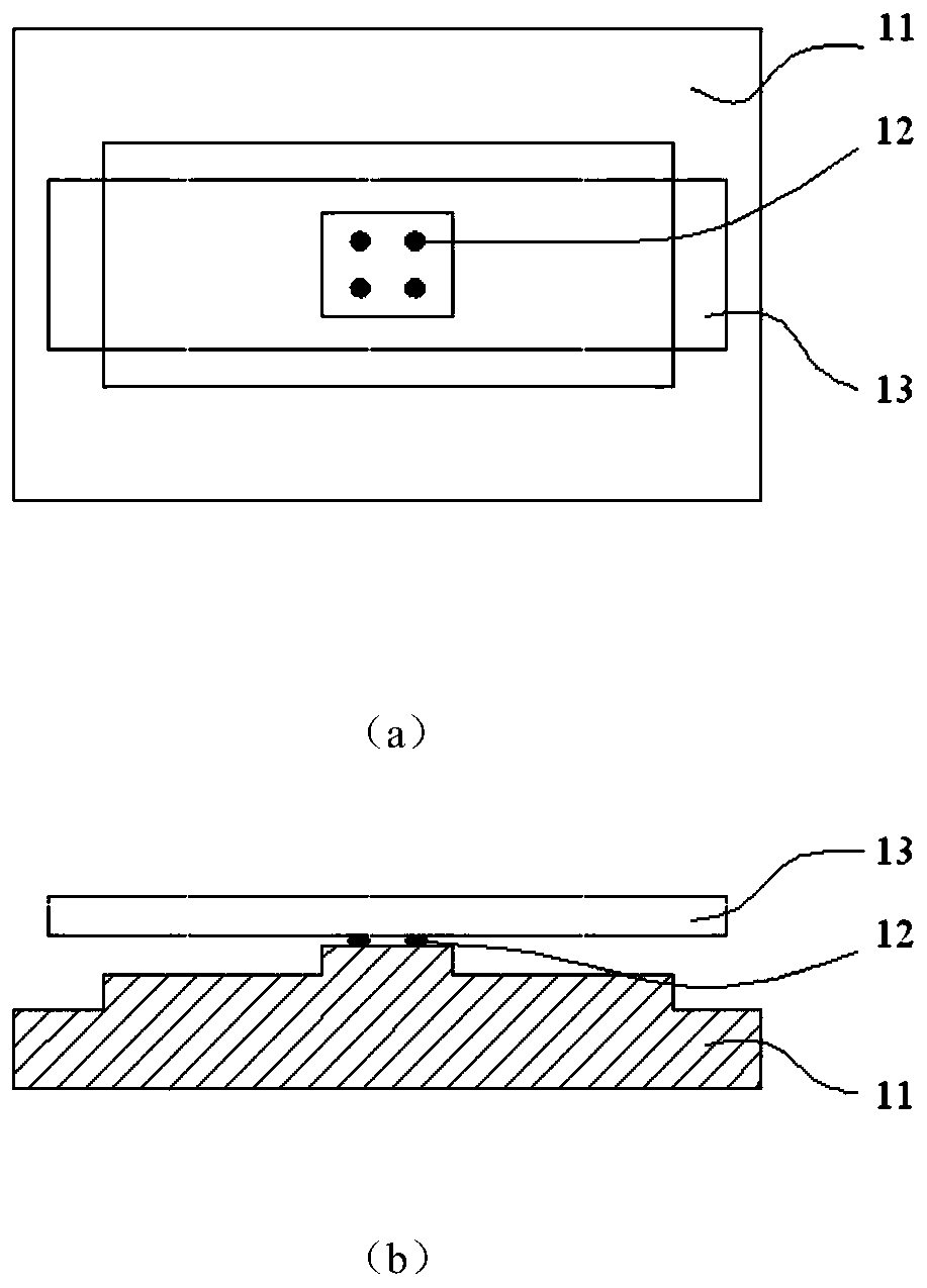 Method for realizing low-stress sensitive structure chip mounting process