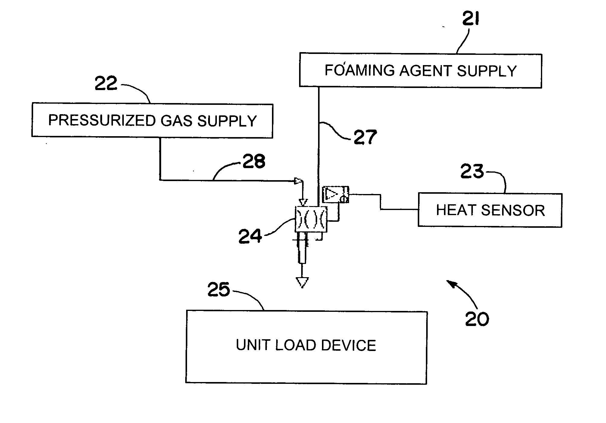 Pneumatic puncture device for aircraft fire suppression systems