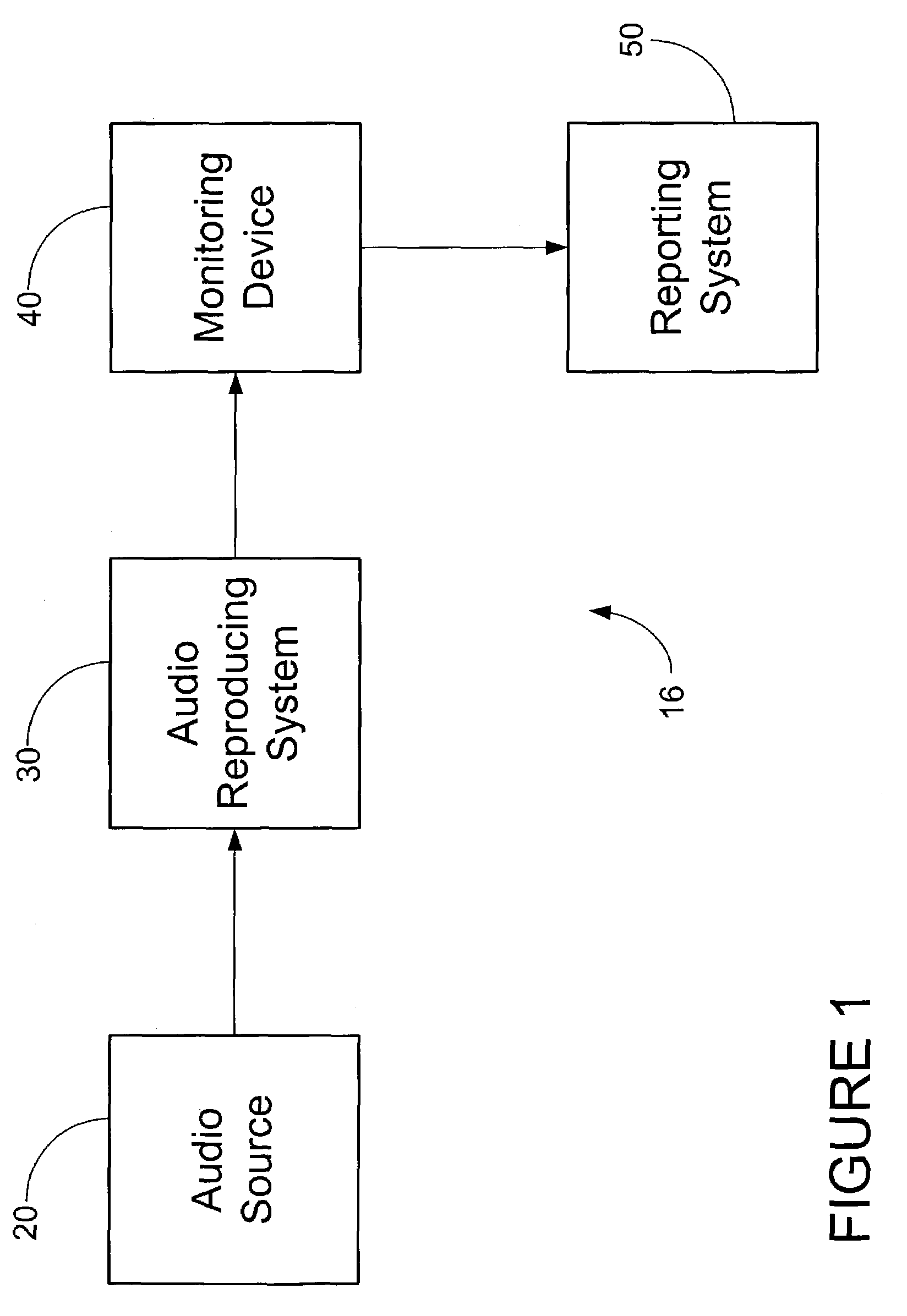 AD detection using ID code and extracted signature