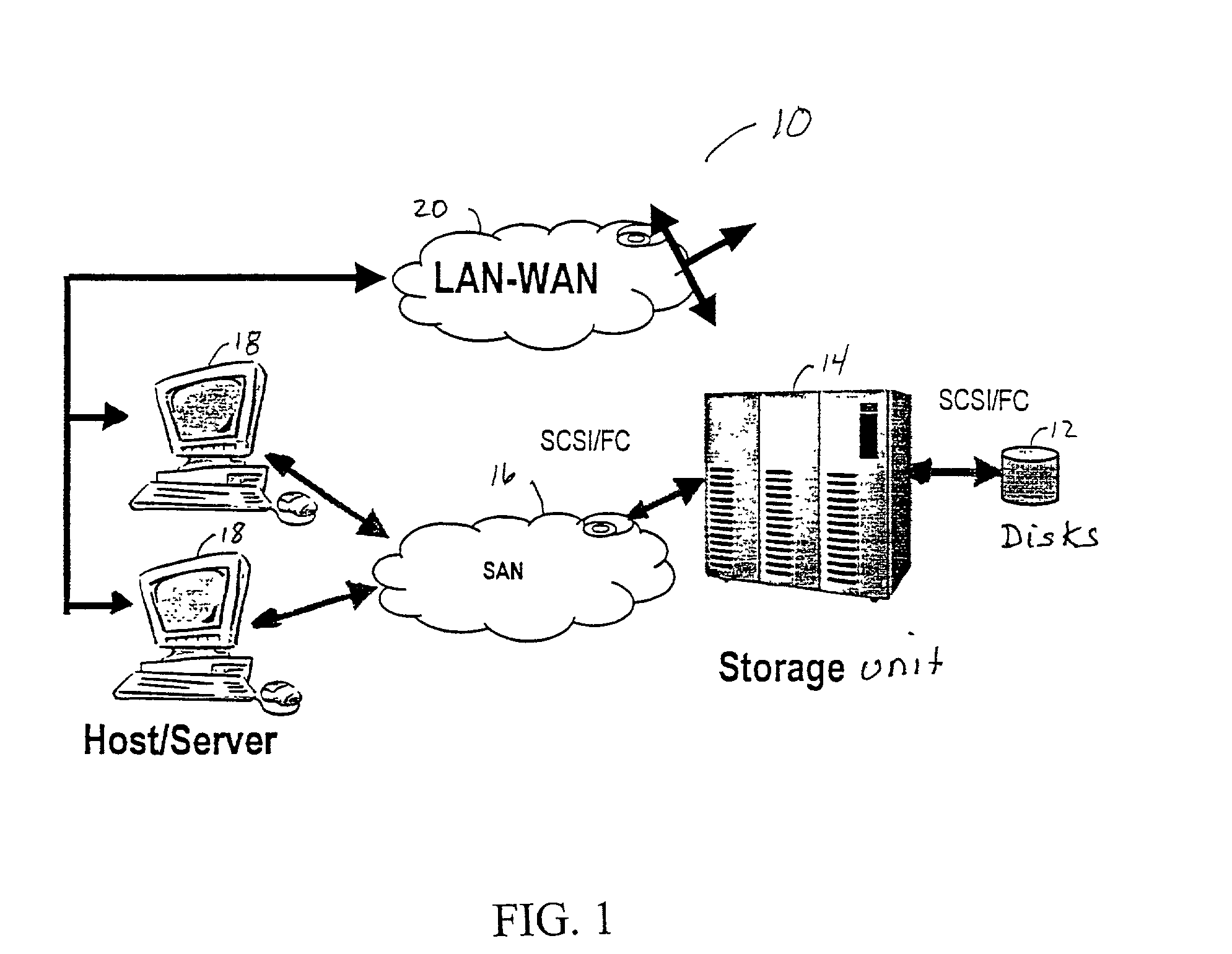 High speed network protocol stack in silicon