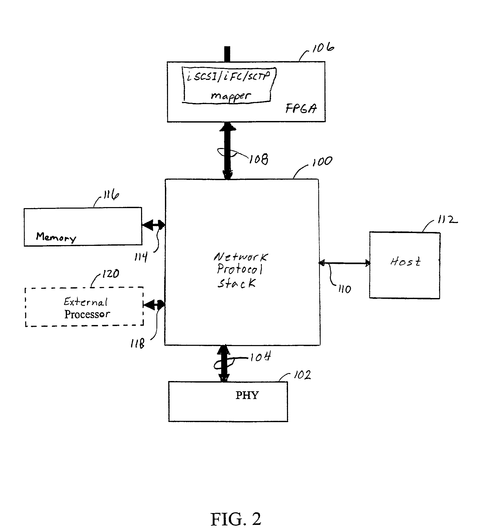 High speed network protocol stack in silicon