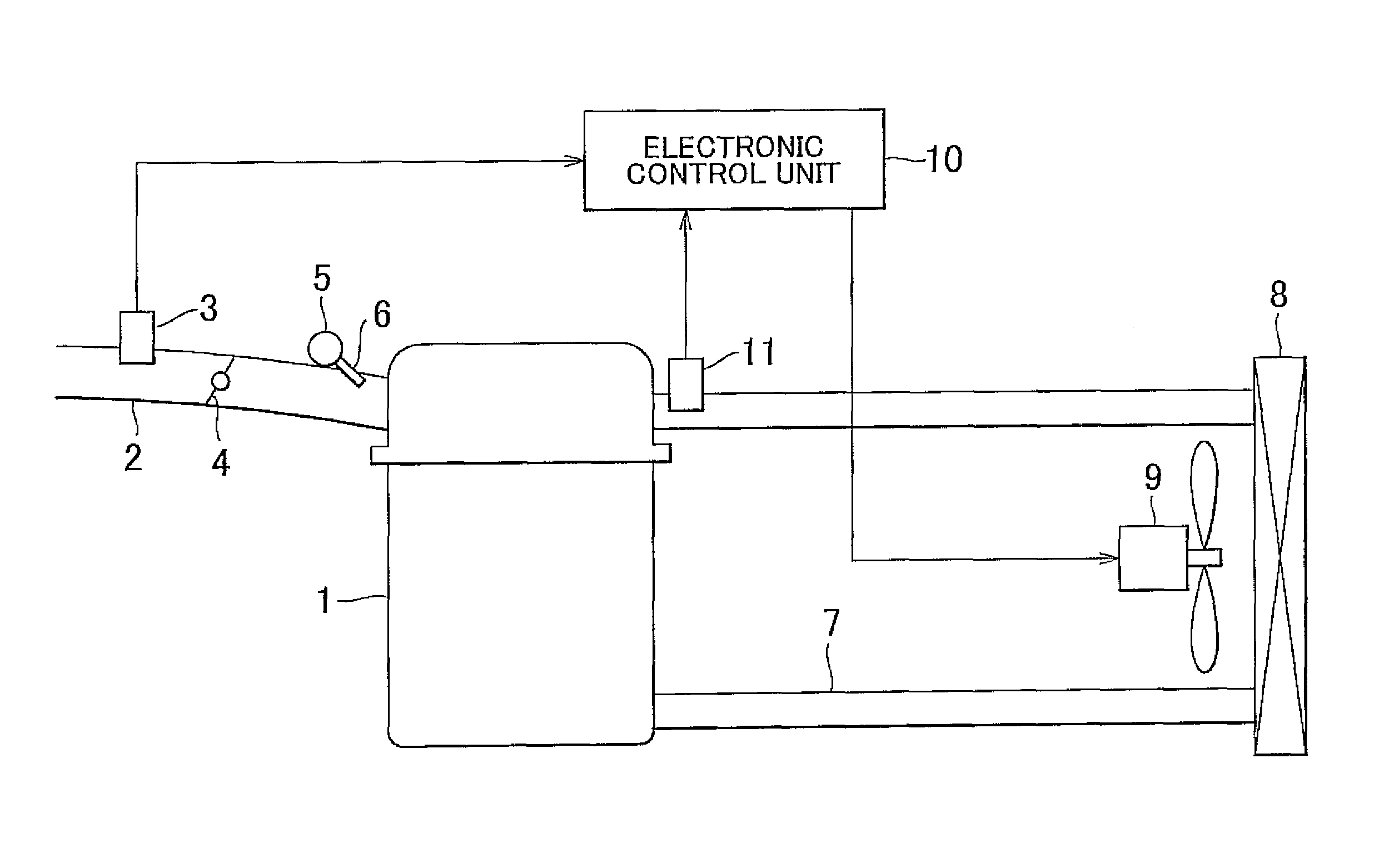 Cooling apparatus for water-cooled engine and method of controlling cooling apparatus for water-cooled engine