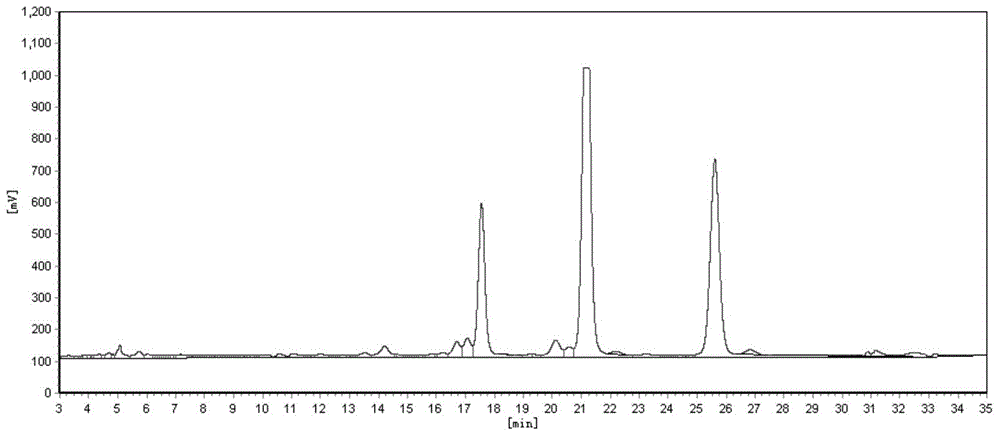 Modified cocoa butter and functional chocolate containing linolenic acid and preparation method of modified cocoa butter and functional chocolate