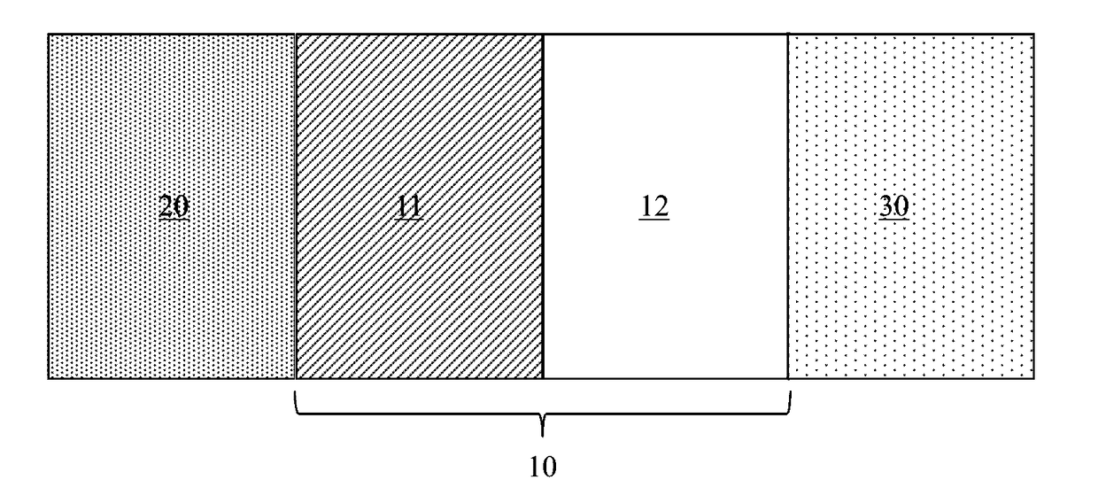 Thermal oscillator