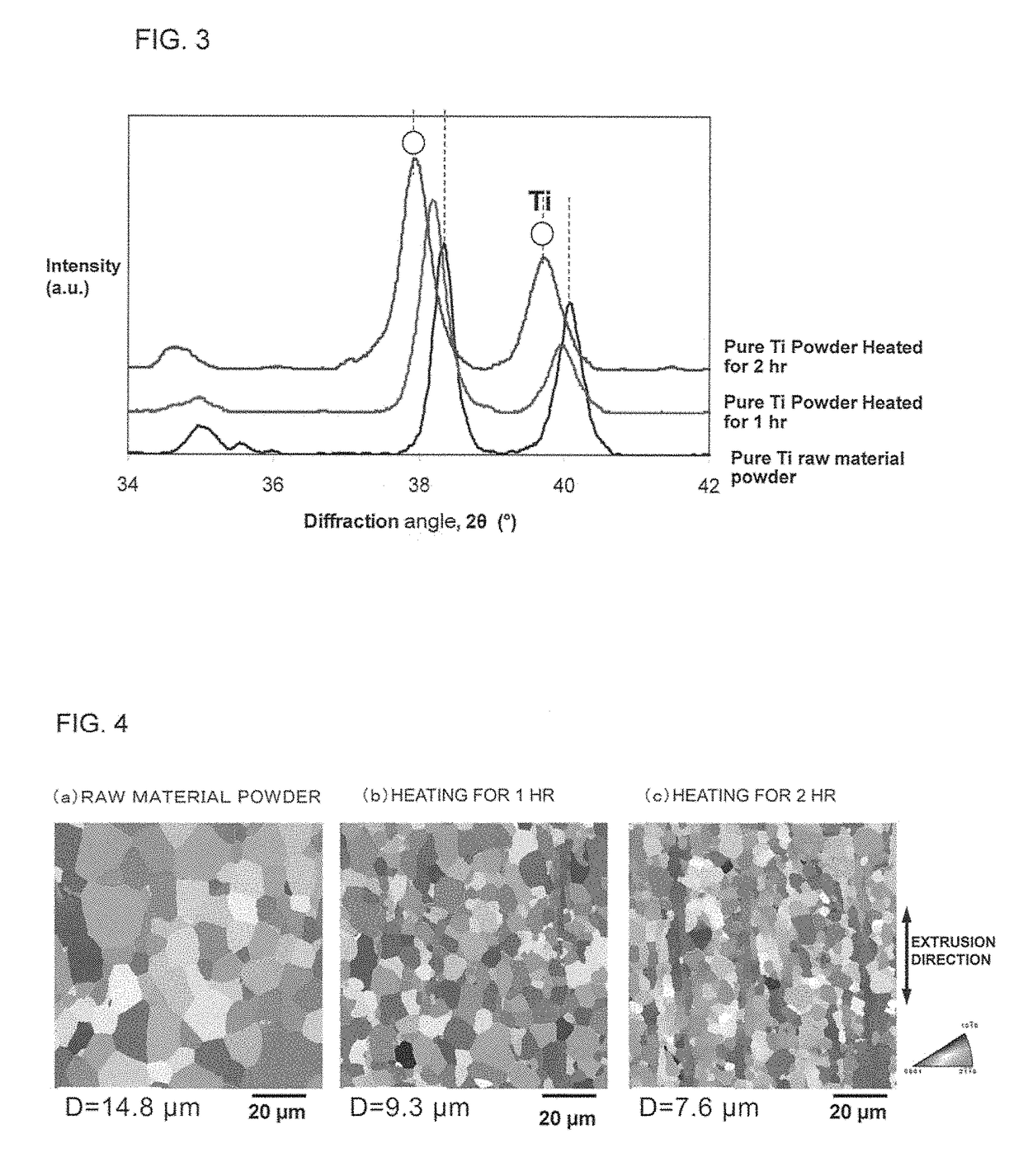 Titanium powder containing solid-soluted nitrogen, titanium material, and method for producing titanium powder containing solid-soluted nitrogen