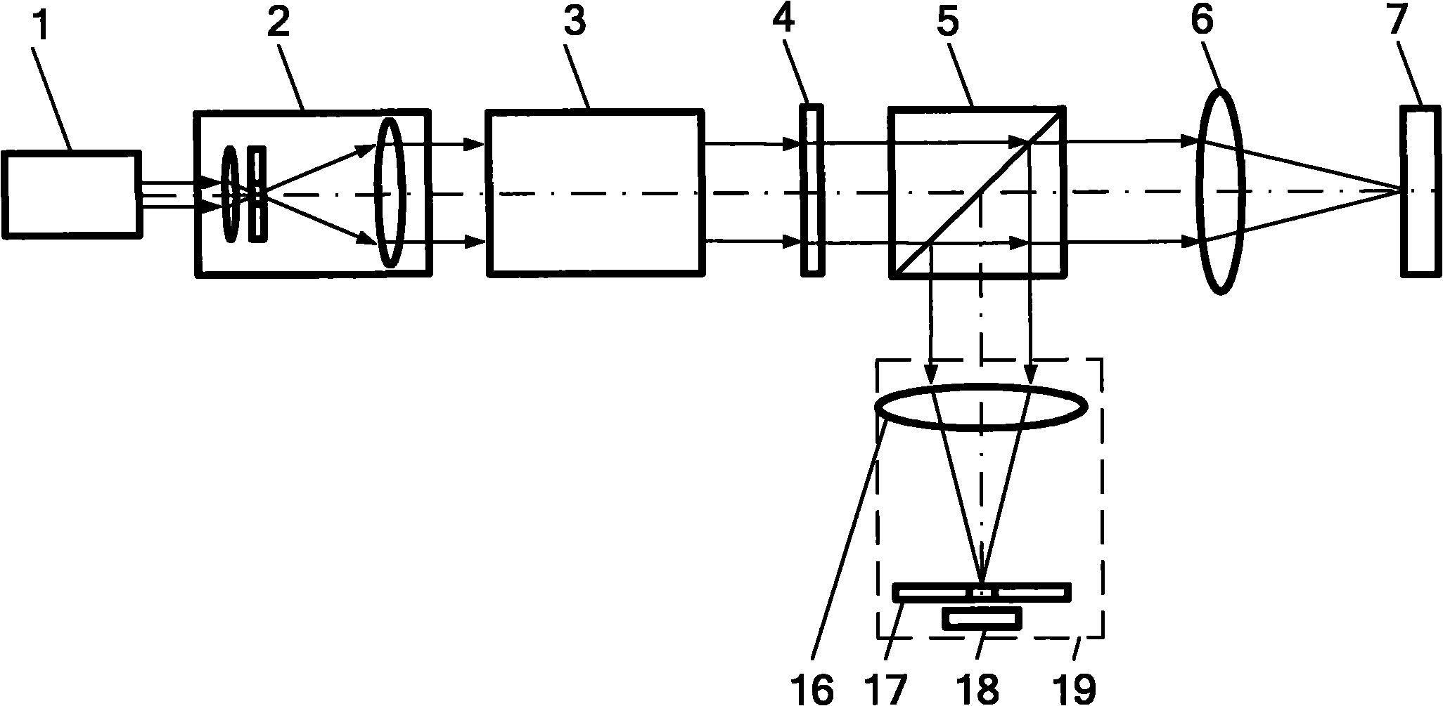 Super-resolution laser polarization differential confocal imaging method and device