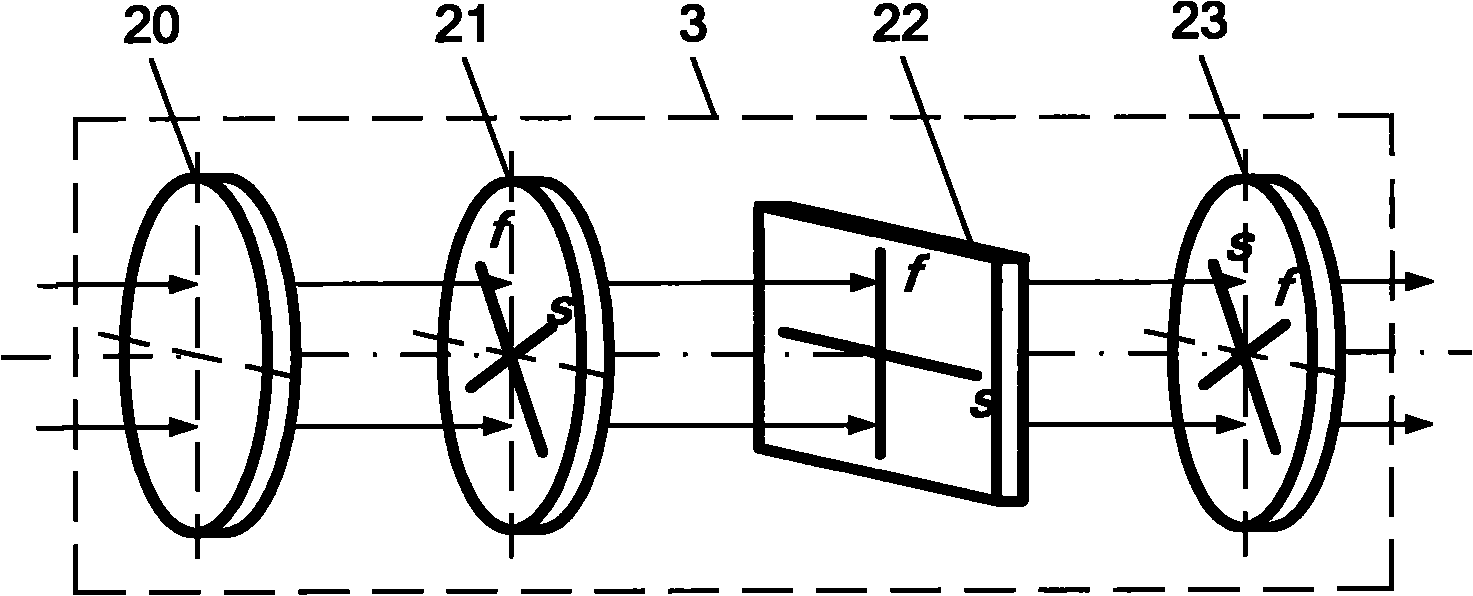 Super-resolution laser polarization differential confocal imaging method and device