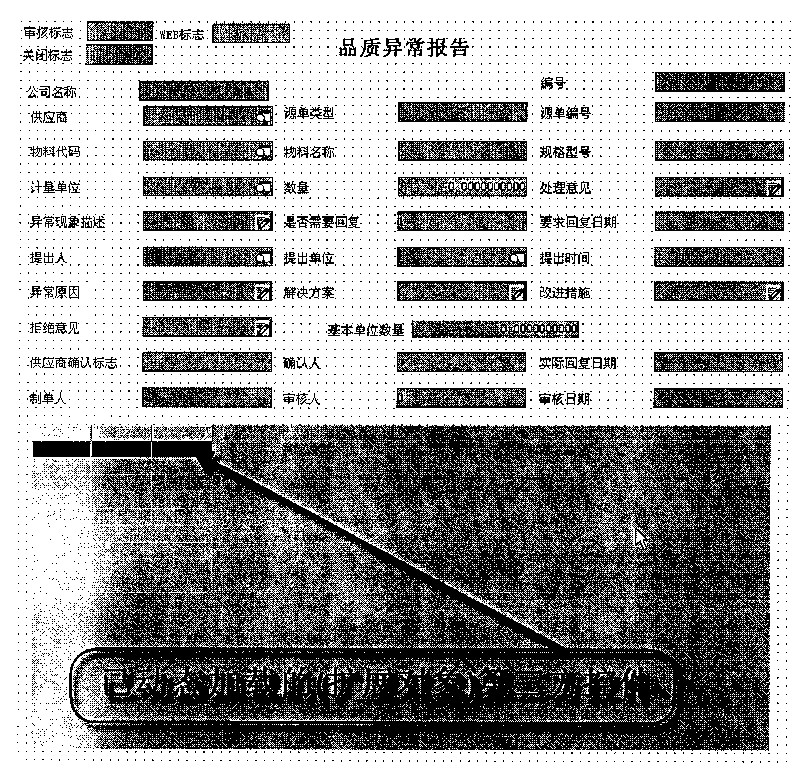 Expansion application method, device and business system of business objects