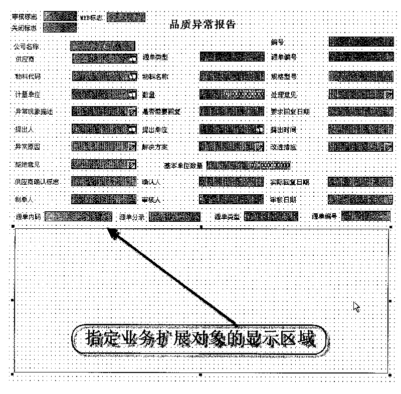 Expansion application method, device and business system of business objects