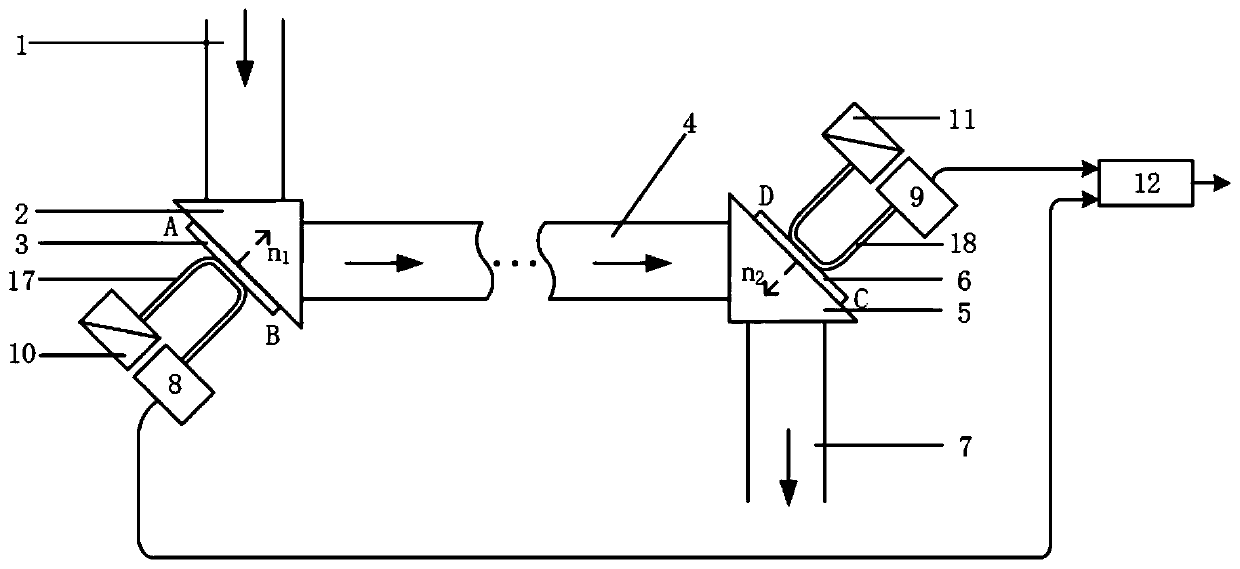 A real-time analysis system of high power millimeter wave mode