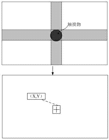 Method and device for storing position and shape information of touch point in infrared touch screen