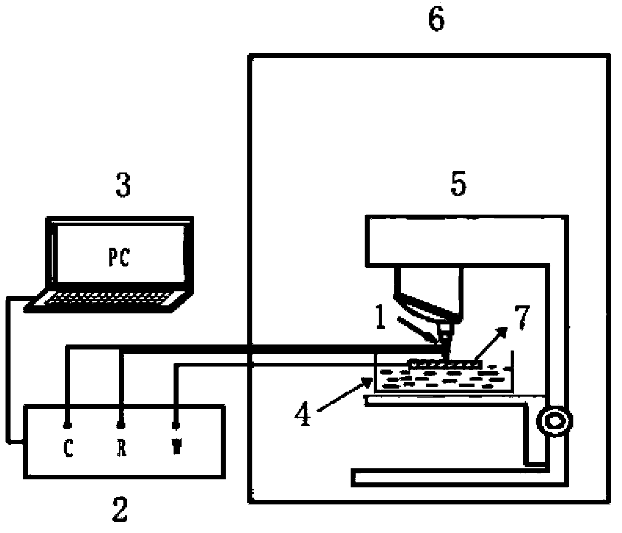 Experimental device for hydrogen permeation behaviors of local areas of metal