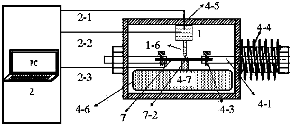 Experimental device for hydrogen permeation behaviors of local areas of metal