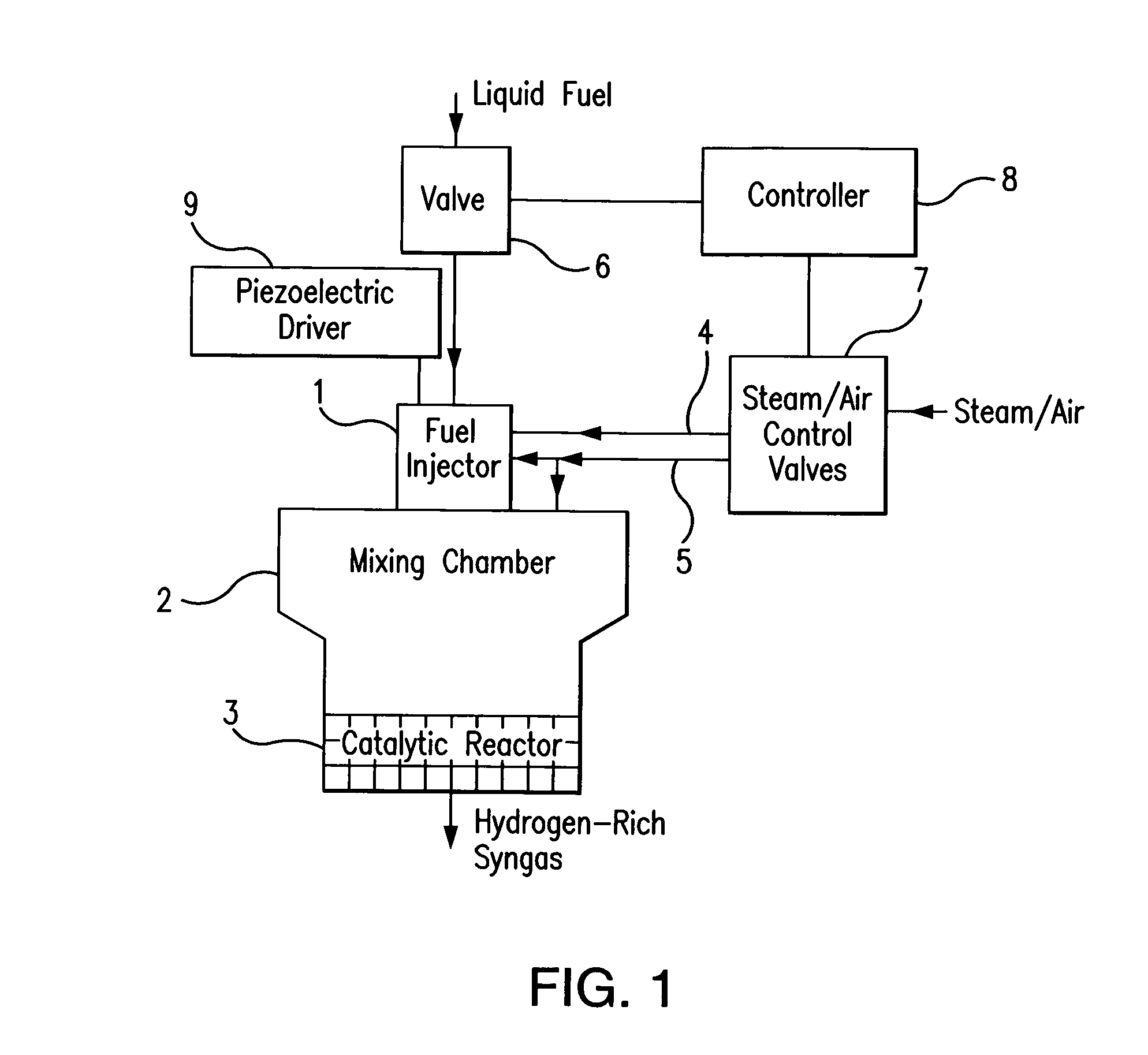 Fuel injection and mixing systems having piezoelectric elements and methods of using the same