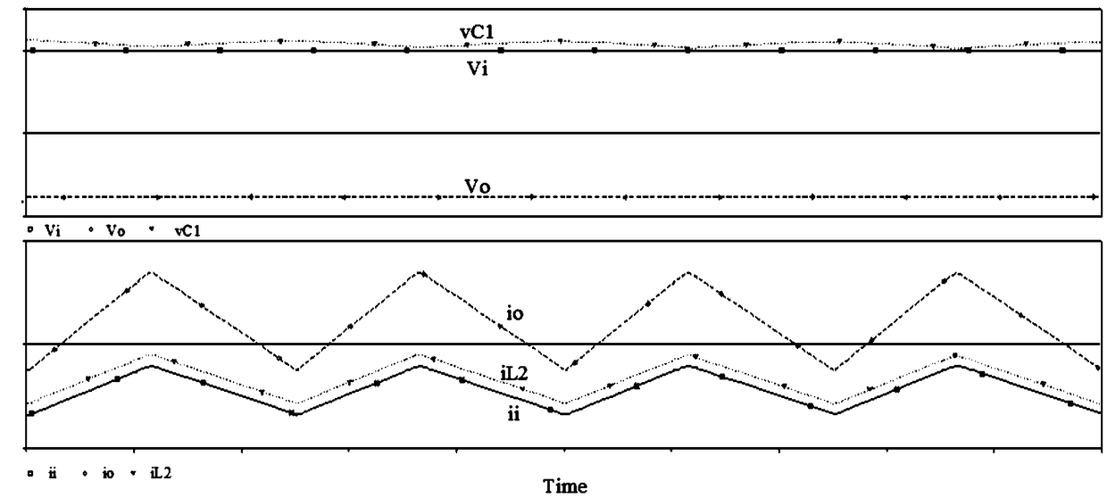 Step-down DC-DC converter with continuous input and output currents