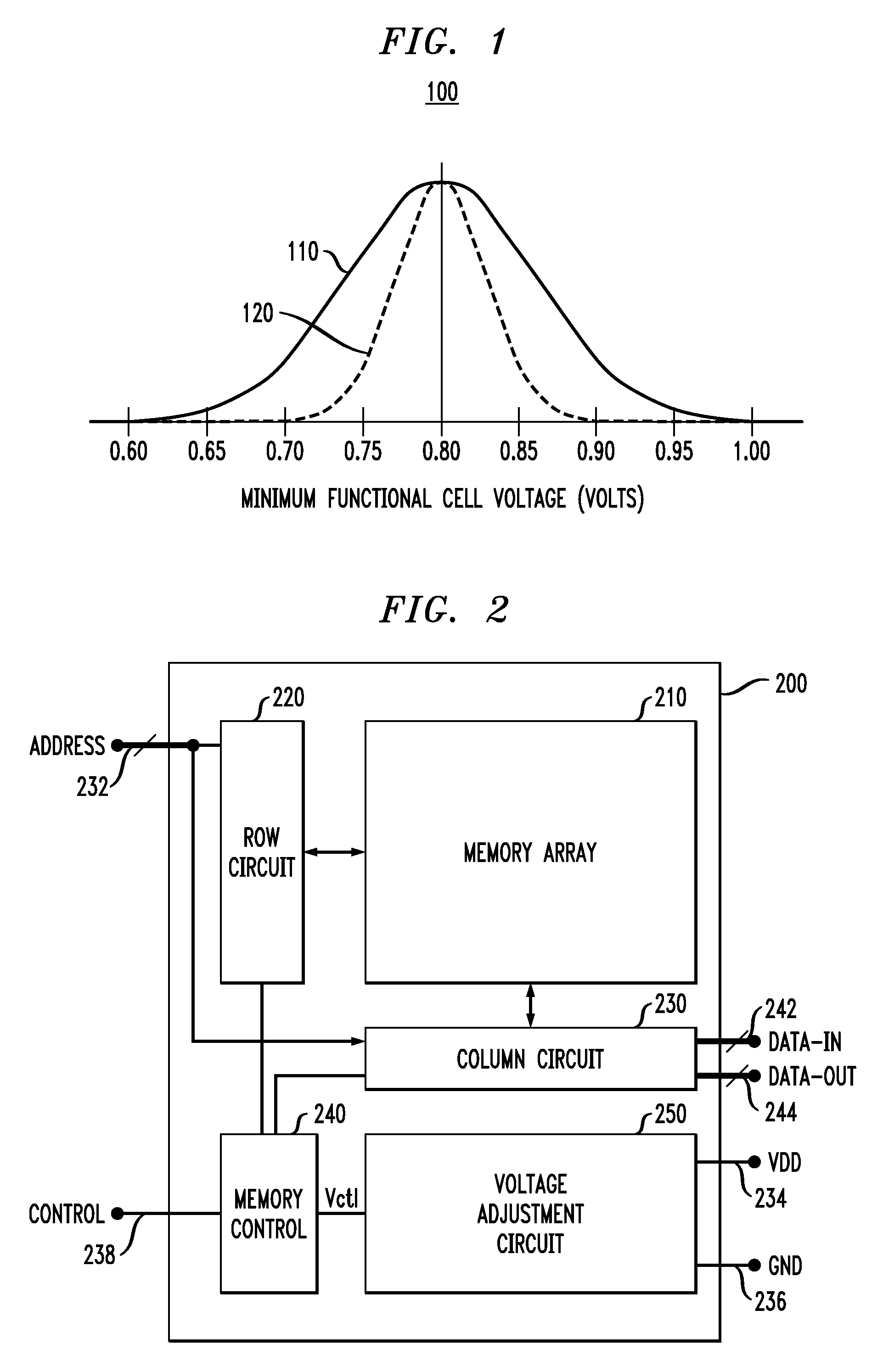 Optimization of circuits having repeatable circuit instances