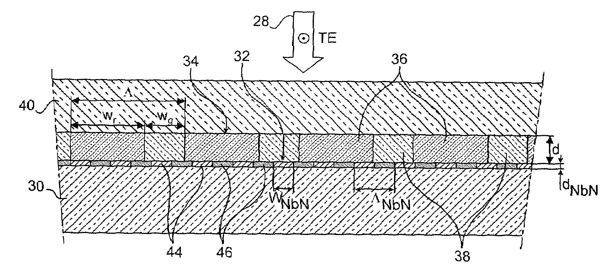 High time-resolution ultrasensitive optical detector, using grating coupling