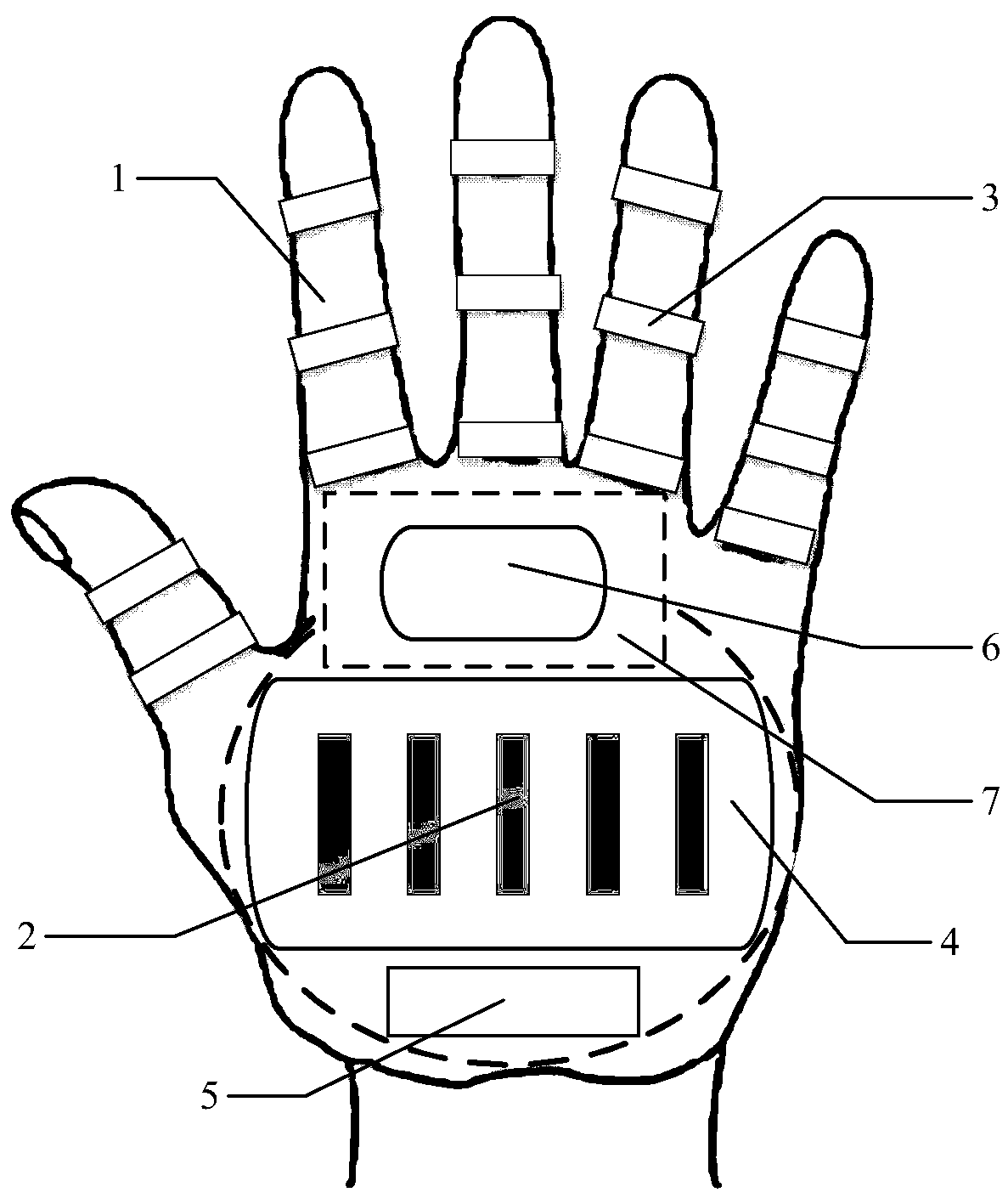 Flexible manipulator based on sensing of bionic strain sensor array