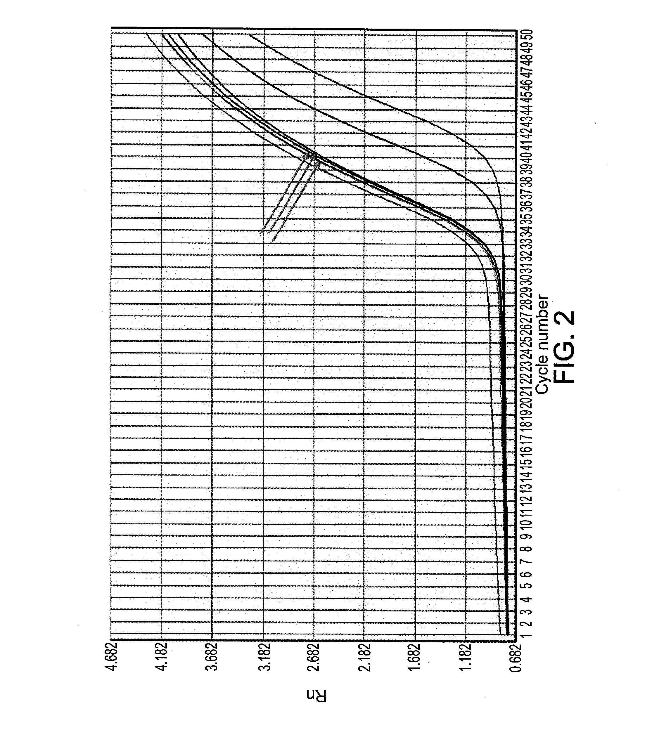 Plant extracts for the treatment and prevention of infections