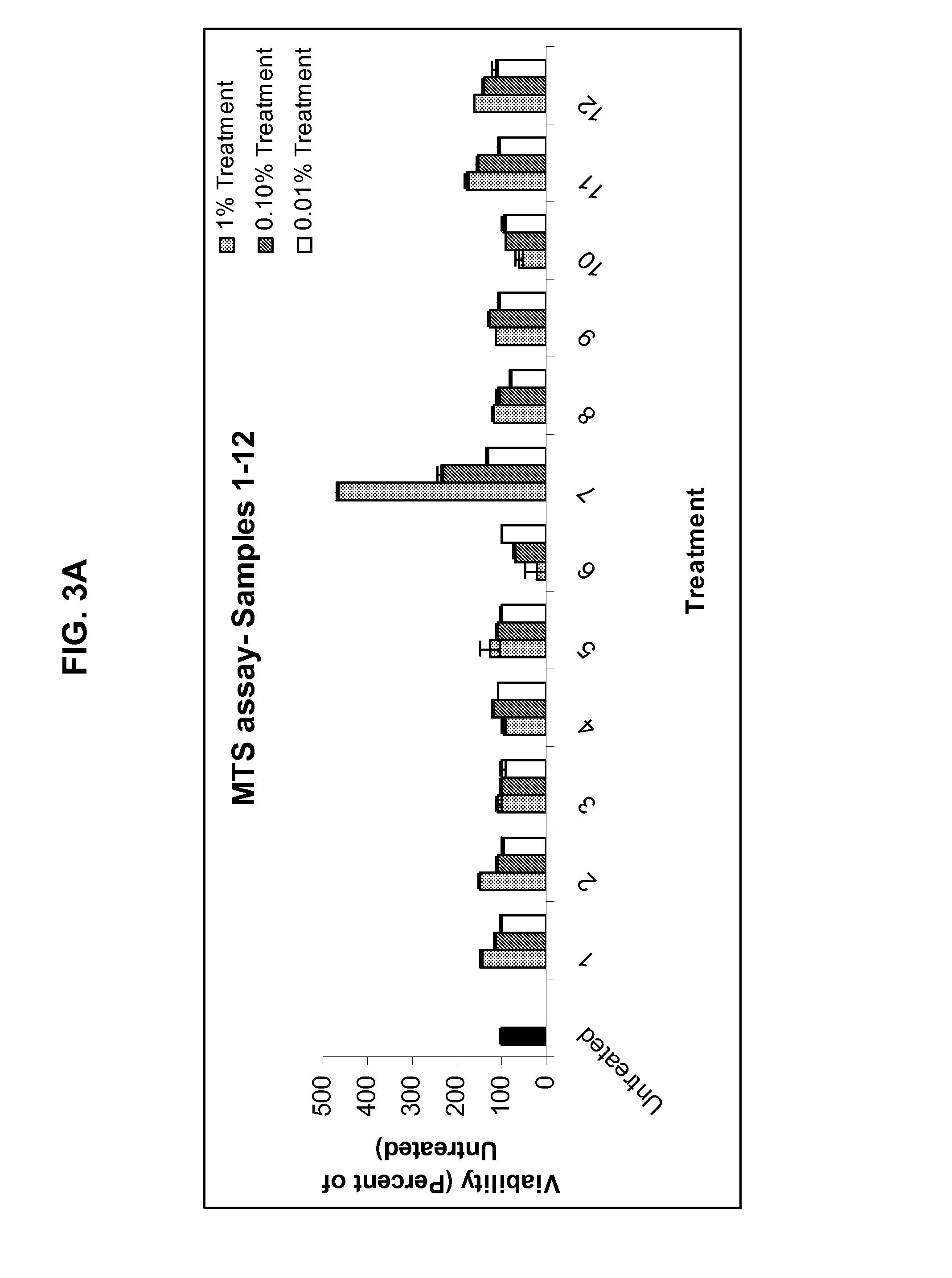 Plant extracts for the treatment and prevention of infections