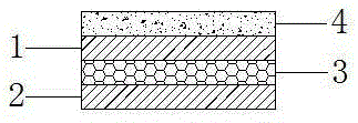 Bacteriostatic and uvioresistant composite fabric