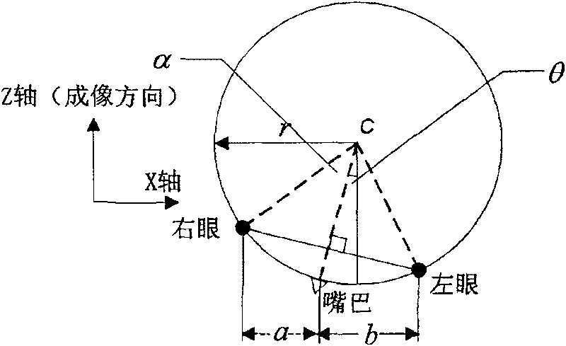 Method and device for generating special video effect