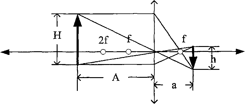 Method and device for generating special video effect