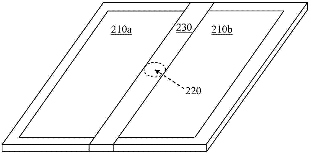 Device and method for control with feet