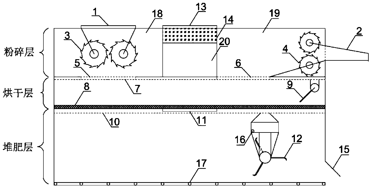 Combined composting device of park waste and kitchen waste