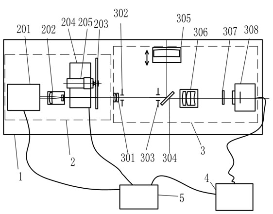 Transmitting module of correlated imaging laser radar