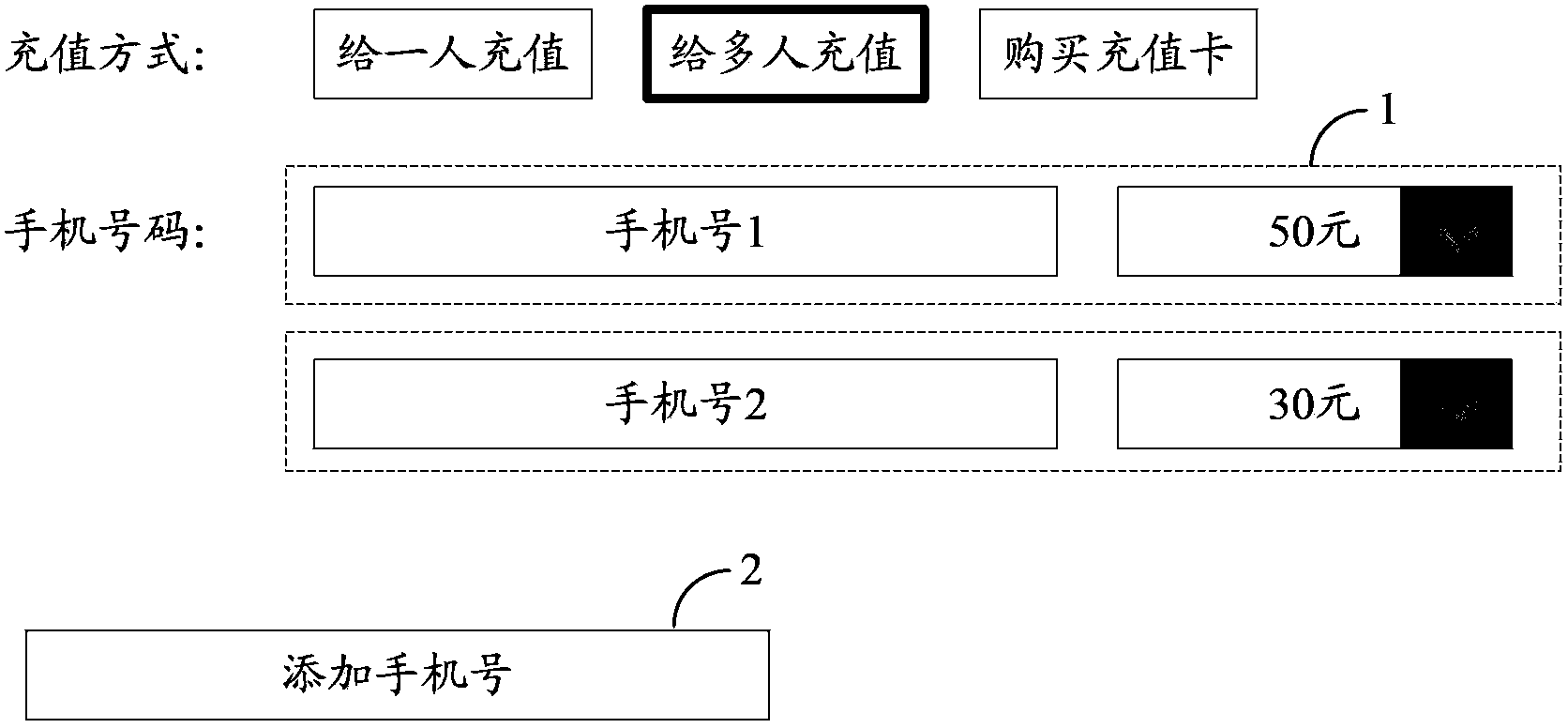 Multi-order batch processing method and device