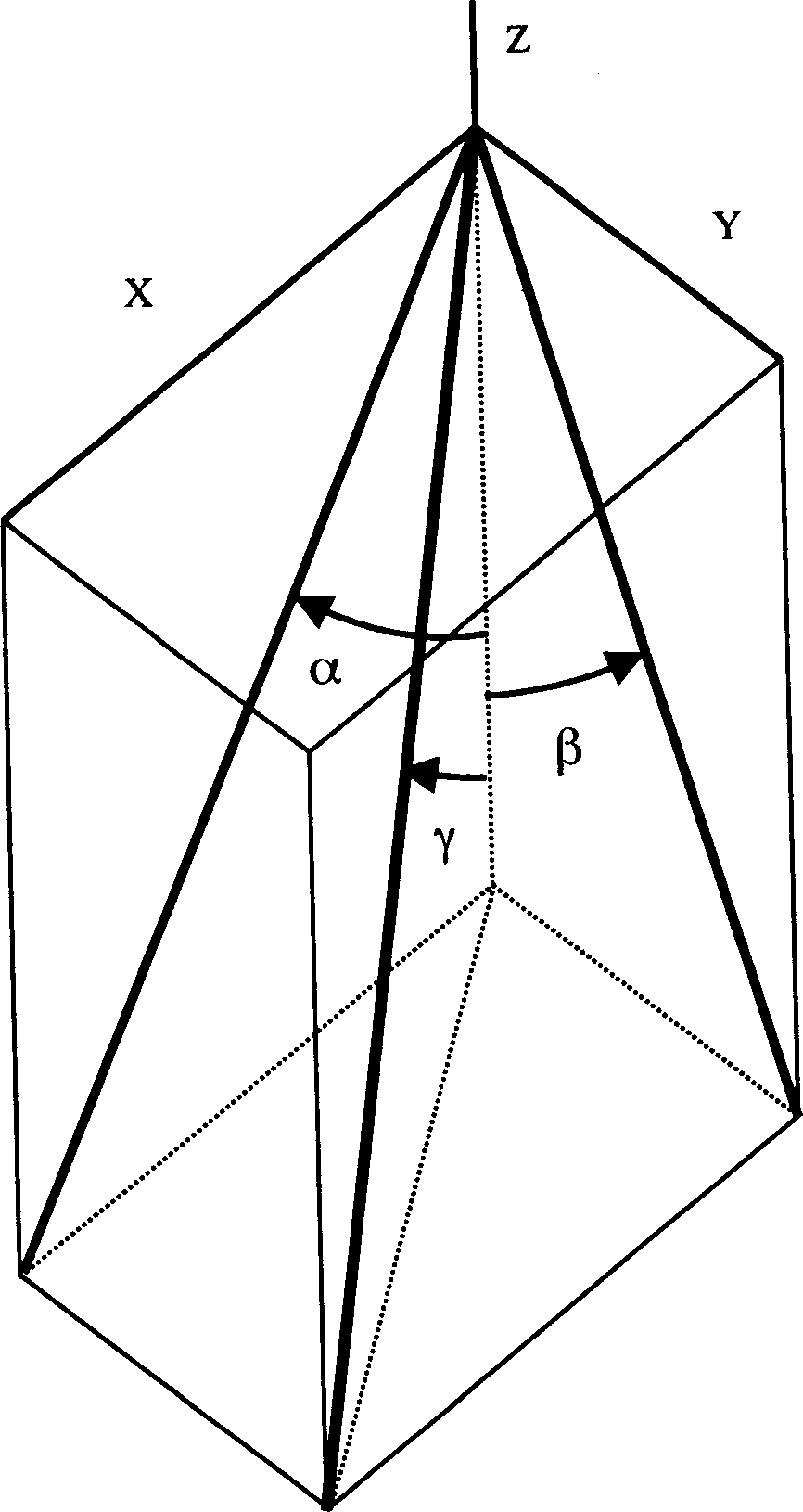 Lifting rope angle measurer for crane