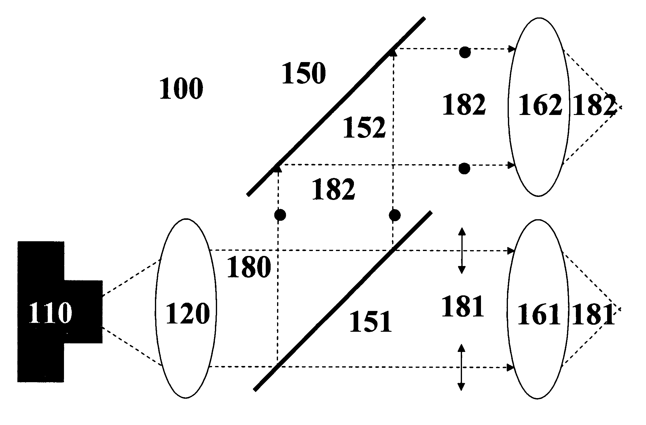 Method, apparatus and module using single laser diode for simultaneous pump of two gain media characteristic of polarization dependent absorption